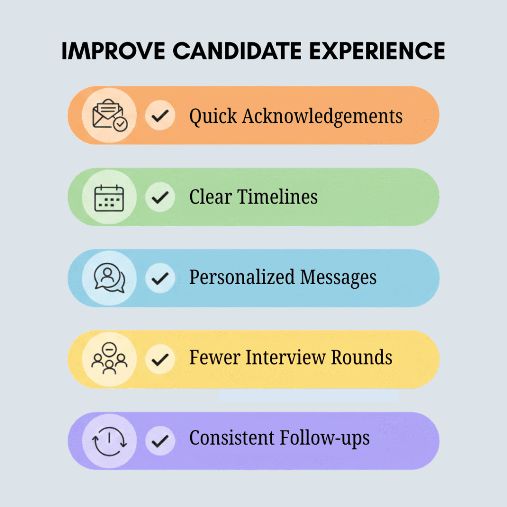 Infographic showing recruitment strategies to improve candidate experience with quick replies, clear timelines, and follow-ups.